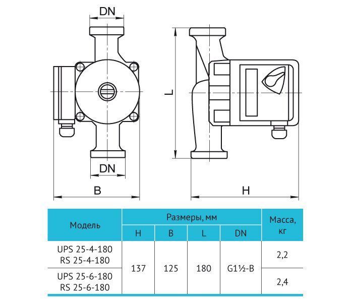 Циркуляційний насос UPS25-6-180, шнур живлення "rudes" 3927 фото