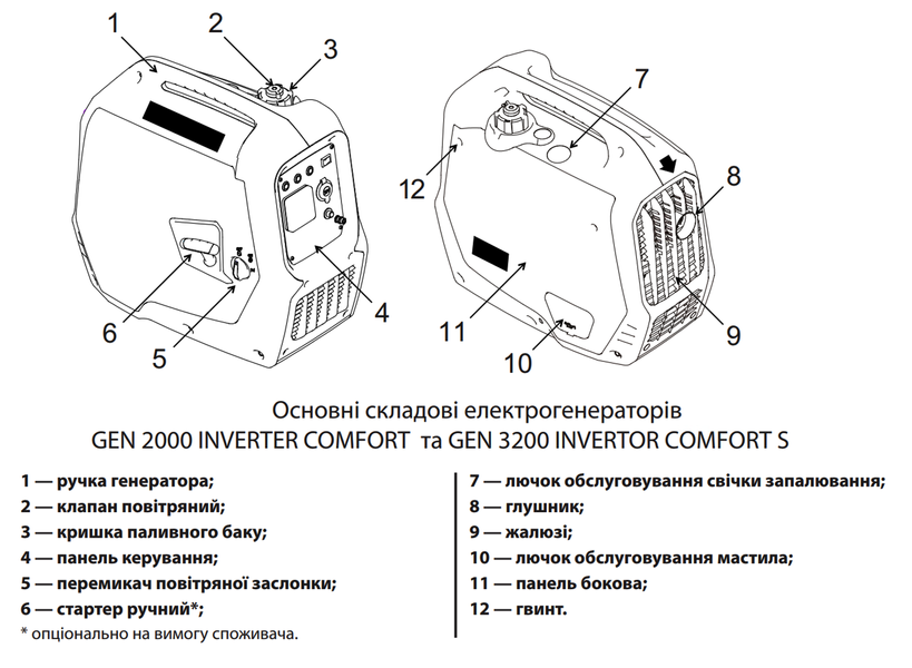 Електрогенератор GEN 2000 INVERTER COMFORT "ARUNA" 301063 фото