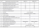 Компресори автомобільні WIND 60-10 "NPO" 3009 фото 3