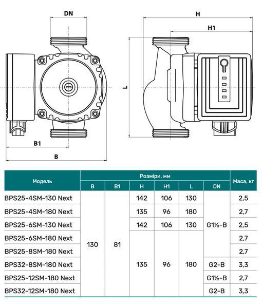 Циркуляційний насос BPS25-12SM-180 Next, шнур живлення, комплект гайок "NPO" 302824 фото