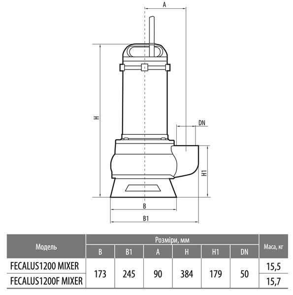Дренажно-фекальний насос FECALUS 1200 MIXER 3850 фото