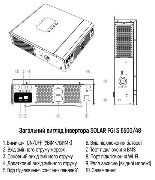 Інвертор гібридний SOLAR FGI S6500/48 (6,5kW, 48V, 120А, Wi-Fi) "ARUNA" 3976 фото