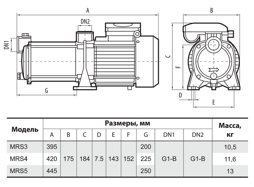 Поверхневий насос MRS4 "Sprut" 2344 фото