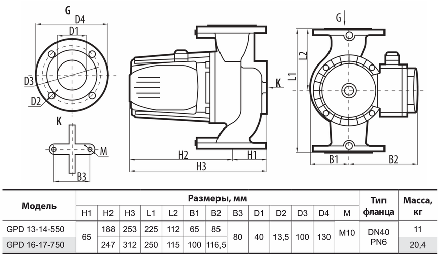 Циркуляційний насос GPD13-14-550, шнур живлення, приєднувальний комплект "Спрут" 1563 фото