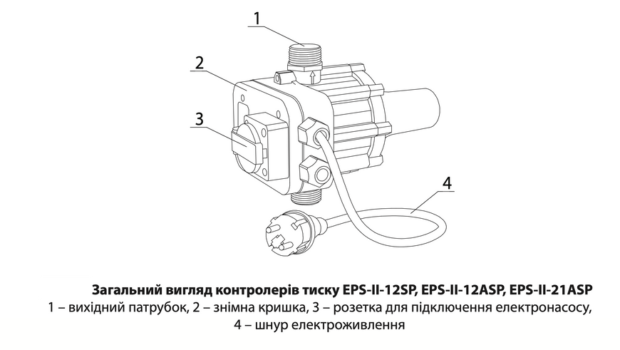 Контролер тиску EPS-II-21ASP "NPO" 3832 фото