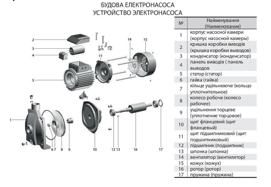 Поверхневий насос CPm146 "rudes" 11042 фото