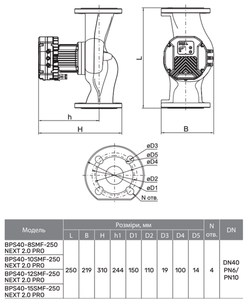 Циркуляційний насос BPS40-8SMF-250 NEXT 2.0 PRO, шнур живлення, приєднувальний комплект "NPO" 4038 фото
